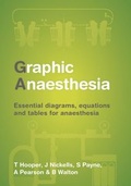Cover: Graphic Anaesthesia - Scion Publishing Ltd