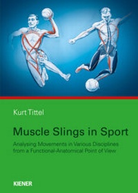 Abbildung von: Muscle Slings in Sport - KIENER Verlag