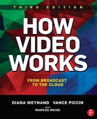 Abbildung von: How Video Works - Routledge