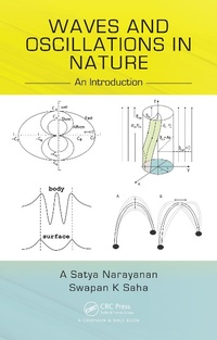 Abbildung von: Waves and Oscillations in Nature - CRC Press