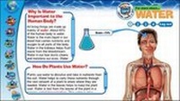 Enlarge image Cover: Water Wise - Weldon Owen Education Ltd