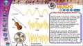 Cover: Music, Music, Music - Weldon Owen Education Ltd