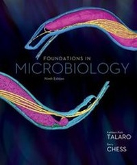 Enlarge image Cover: Combo: Foundations in Microbiology W/ Connect Access Card - McGraw-Hill Education