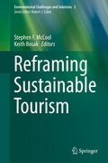 Cover: Reframing Sustainable Tourism - Springer