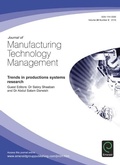 Cover: Trends in Productions Systems Research - Emerald Group Publishing Limited