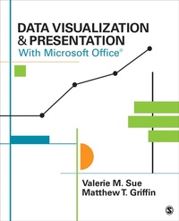 Abbildung von: Data Visualization & Presentation With Microsoft Office - SAGE Publications Inc