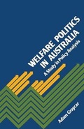 Cover: Welfare Politics in Australia - Macmillan Australia