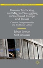 Bild: Human Trafficking and Migrant Smuggling in Southeast Europe and Russia - Palgrave Macmillan