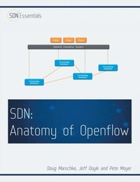 Enlarge image Cover: Software Defined Networking (SDN): Anatomy of OpenFlow Volume I - Lulu Publishing Services