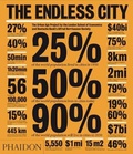 Cover: The Endless City - Phaidon Press Ltd
