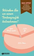 Cover: W&uuml;rden Sie an einer Tortengrafik teilnehmen? - FUEGO