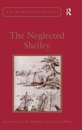 Cover: The Neglected Shelley - Routledge