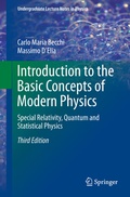 Cover: Introduction to the Basic Concepts of Modern Physics - Springer