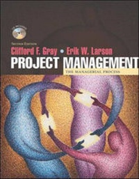 Abbildung von: Project Management - McGraw-Hill Inc.,US