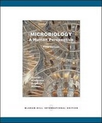 Enlarge image Cover: Microbiology: A Human Perspective - McGraw-Hill Professional