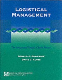 Abbildung von: Logistical Managements: The Integrated Supply Chain Process - McGraw-Hill Publishing Co.