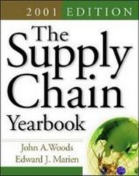 Abbildung von: The Supply Chain Yearbook 2001 - McGraw-Hill Inc.,US