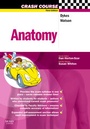 Cover: Anatomy - Mosby