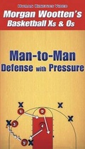 Cover: Man-To-Man Defense With Pressure Video - NTSC - Human Kinetics