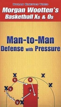 Abbildung von: Man-To-Man Defense With Pressure Video - NTSC - Human Kinetics