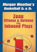 Cover: Zone Offense & Defense Plus Inbound Plays - Human Kinetics