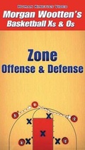 Cover: Zone Offense & Defense Video - NTSC - Human Kinetics