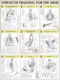 Cover: Strength Training for the Arms - Human Kinetics Publishers