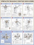 Cover: Strength Training for the Shoulders - Human Kinetics Publishers