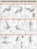 Cover: Strength Training for the Abdomen - Human Kinetics Publishers