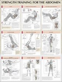 Enlarge image Cover: Strength Training for the Abdomen - Human Kinetics Publishers