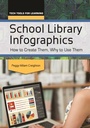 Cover: School Library Infographics - Libraries Unlimited Inc