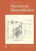 Cover: Intentional Hemodilution - S Karger AG