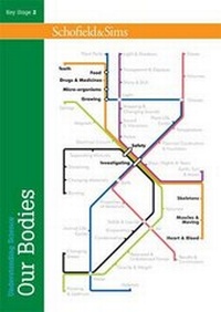 Enlarge image Cover: Understanding Science: Our Bodies - Schofield & Sims Ltd