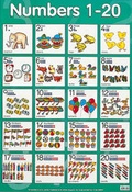 Cover: Numbers 1 to 20 - Schofield & Sims Ltd