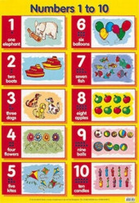 Enlarge image Cover: Numbers 1 to 10 - Schofield & Sims Ltd
