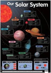 Enlarge image Cover: Our Solar System - Schofield & Sims Ltd