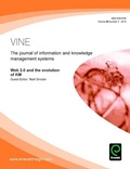 Cover: Web 2.0 and the Evolution of KM - Emerald Group Publishing Ltd