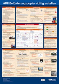 Abbildung von: Wandtafel ADR-Beförderungspapier richtig erstellen - ecomed Storck