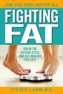 Cover: Fighting Fat - Spry Publishing LLC
