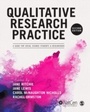 Bild: Qualitative Research Practice - SAGE Publications Ltd