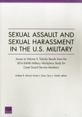 Cover: Sexual Assault and Sexual Harassment in the U.S. Military - RAND