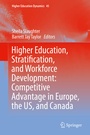 Cover: Higher Education, Stratification, and Workforce Development - Springer