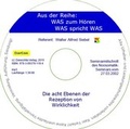 Cover: Die 8 Ebenen der Rezeption von Wirklichkeit - Dareschta