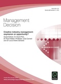Cover: Creative industry management - Emerald Group Publishing Limited