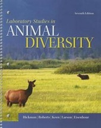 Enlarge image Cover: Laboratory Studies for Animal Diversity - McGraw-Hill Education
