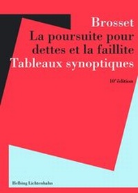 Abbildung von: La poursuite pour dettes et la faillite - Helbing & Lichtenhahn