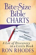 Cover: Bite-Size Bible Charts - Harvest House Publishers,U.S.