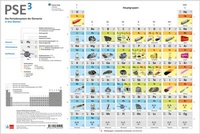 Abbildung von: PSE3 - Das Periodensystem der Elemente in drei Ebenen - Klett