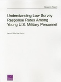 Cover: Understanding Low Survey Response Rates Among Young U.S. Military Personnel - RAND