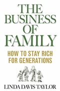 Cover: The Business of Family - Palgrave MacMillan